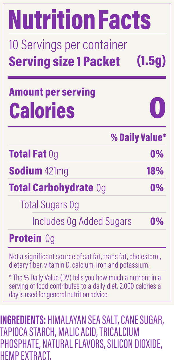 Pink Sea Salt - Nutritional Facts