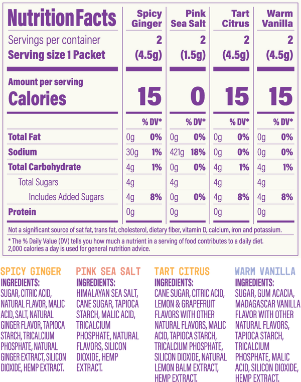 Taster Pack - Nutritional Facts